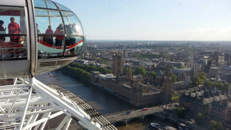 Vista da London Eye
